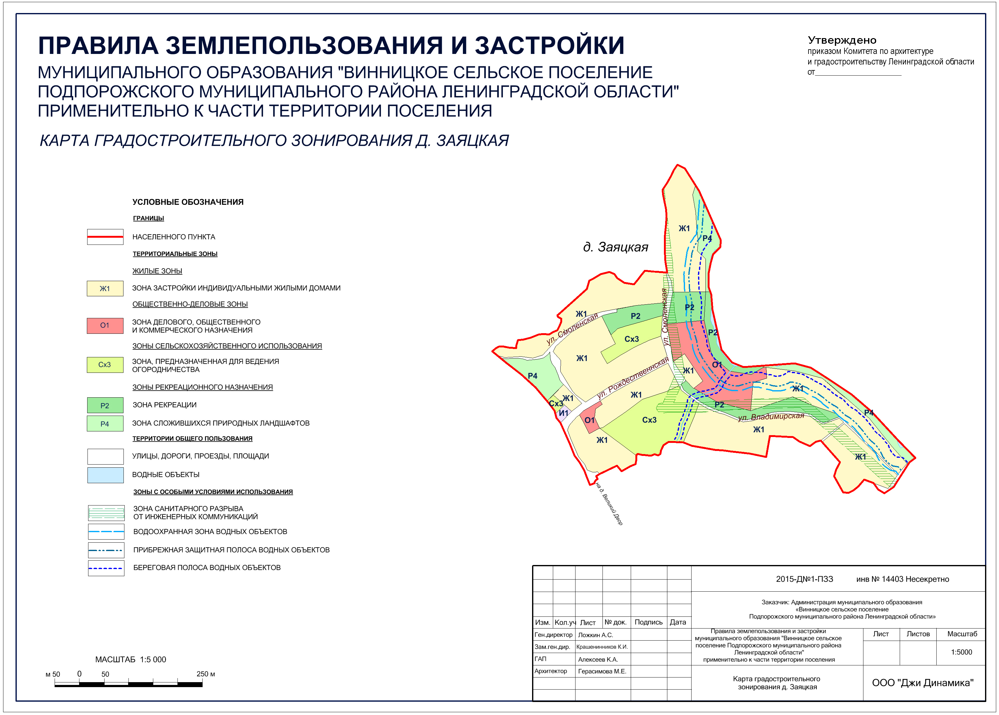 Правили землепользования