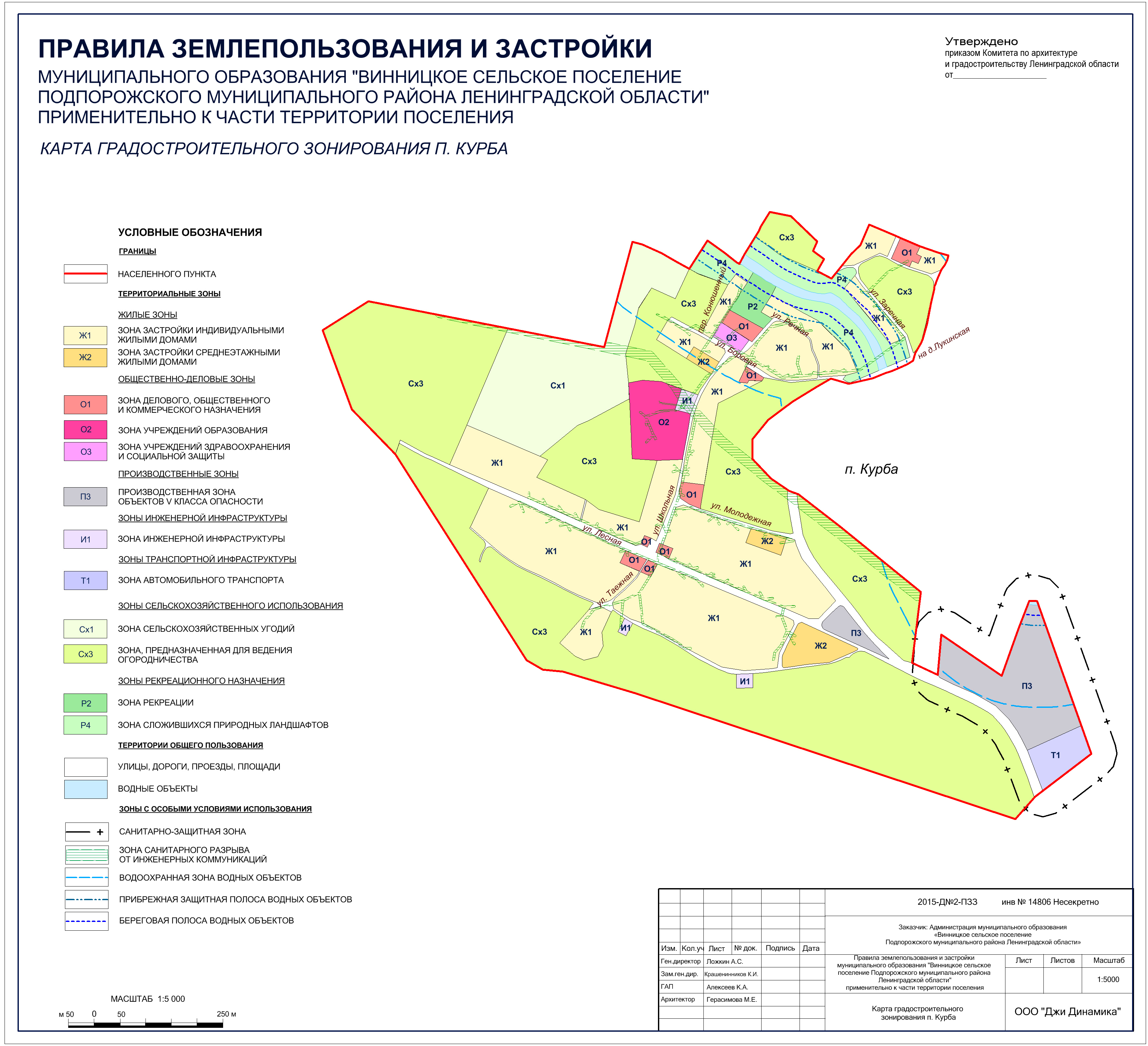 Зоны землепользования карта