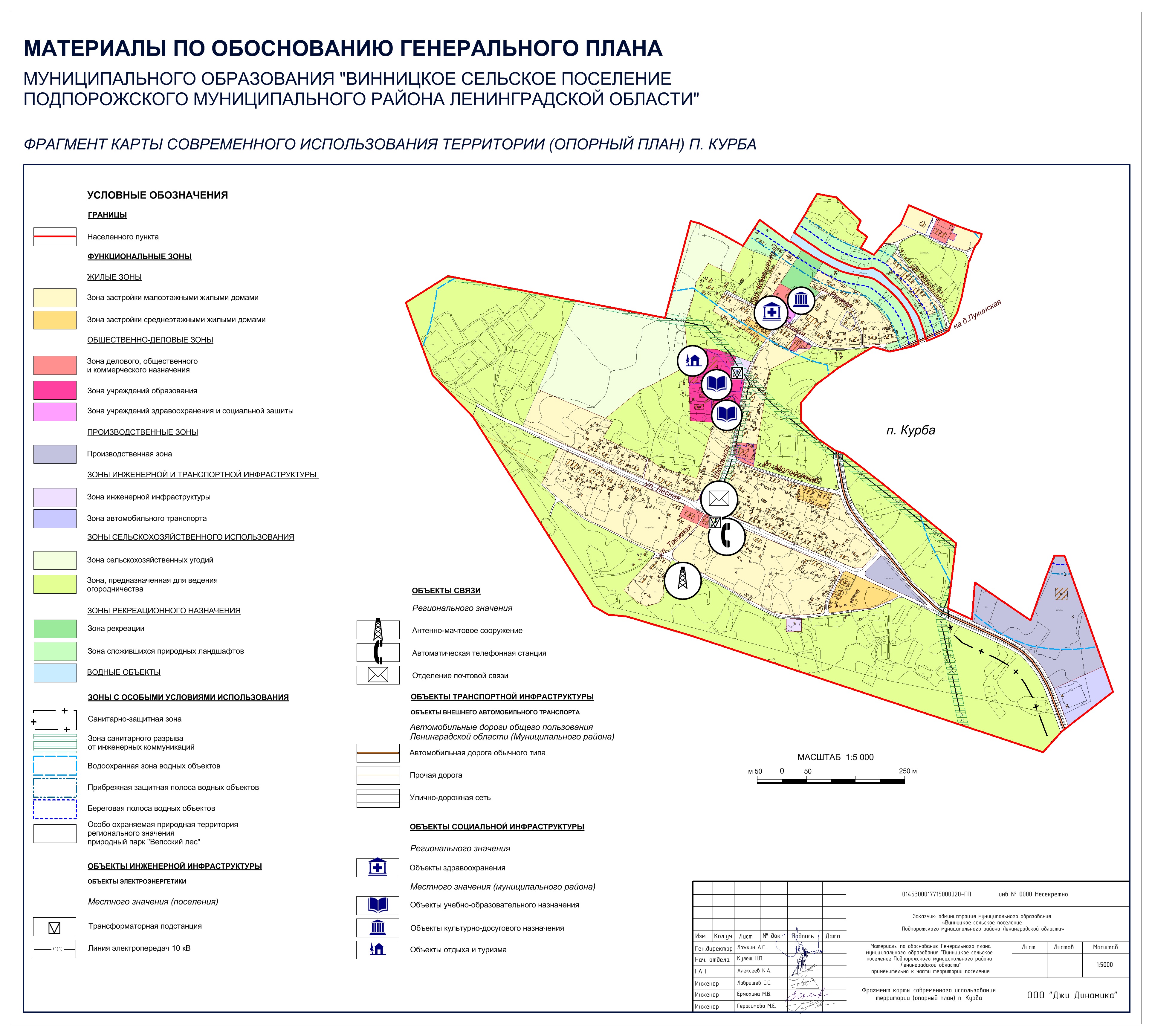 Кадастровая карта курба