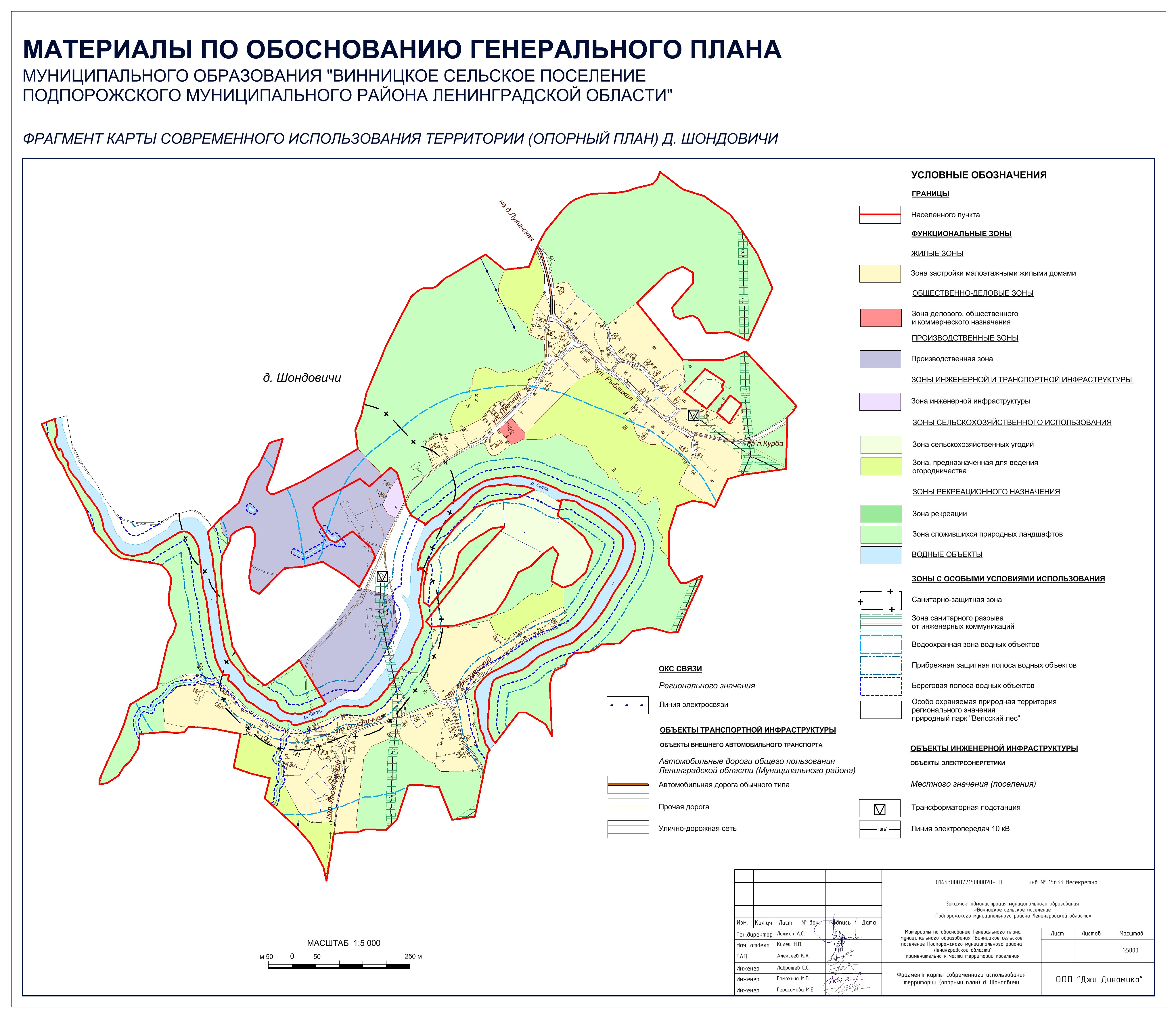 Проект схемы территориального планирования ленинградской области